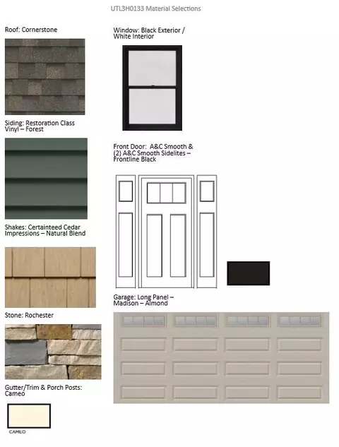 149 Twin Creeks, Dousman, WI 53118