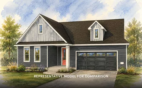3030 Cranberry, Waukesha, WI 53188
