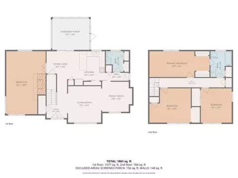 w247s7145 Wildwood, Waukesha, WI 53189