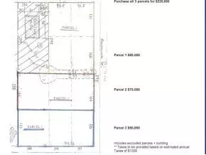 richmond street, Shawano, WI 54166