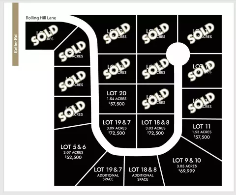 rolling hill lane, Marinette, WI 54143