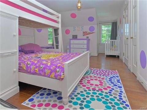 2 The Orchards Ln, Saint Louis, MO 63132 photo 20