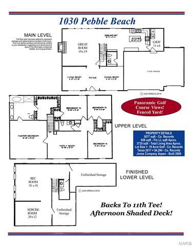 1030 Pebble Beach Dr, O'fallon, MO 63366 photo 33
