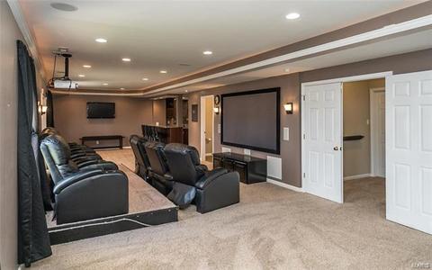 1368 Kiefer Bluffs Dr, Ballwin, MO 63021 photo 33