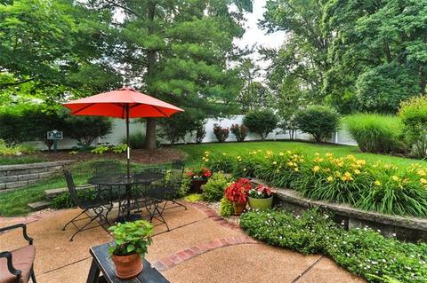 254 Dickens Farm Ln, Ballwin, MO 63021 photo 51