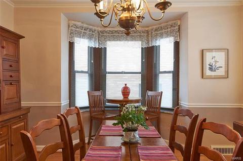 6477 Devonshire Ave, Saint Louis, MO 63109 photo 23