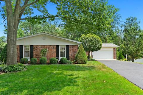 260 Pine Tree Ln, Ballwin, MO 63011 photo 38