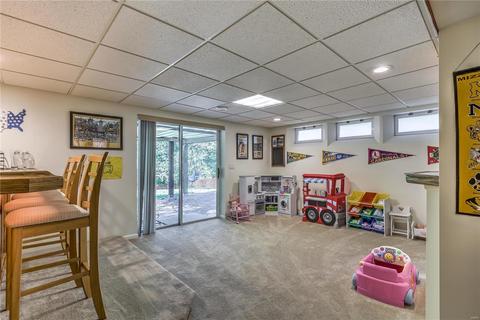 1028 Oak Glen Cir, Ballwin, MO 63021 photo 23