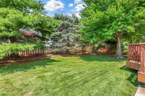 2921 White Stable Dr, O'fallon, MO 63368 photo 28