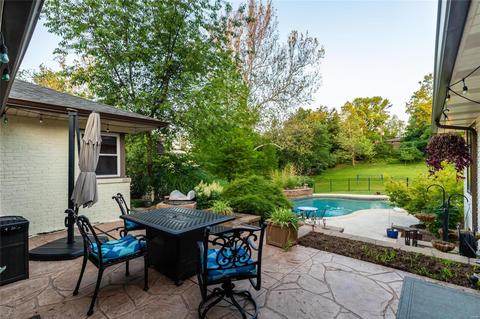 12 Arbor Rd, Olivette, MO 63132 photo 59