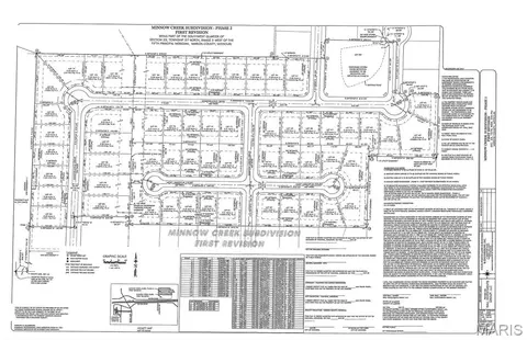 24 Minnow Creek Subdivision, Hannibal, MO 63401
