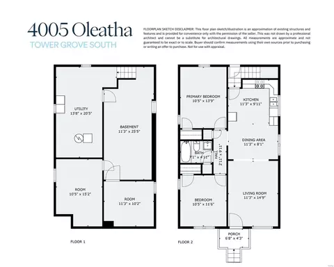 4005 Oleatha Ave, Saint Louis, MO 63116 photo 26