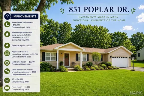 851 Poplar Dr, Saint Louis, MO 63125