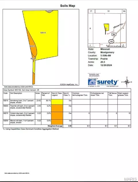 View/Area - 0 Bales Rd, Middletown, MO 63359 photo 5 of 6