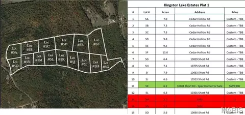 View/Area - 10095 Short Rd, Fletcher, MO 63030 photo 1 of 4