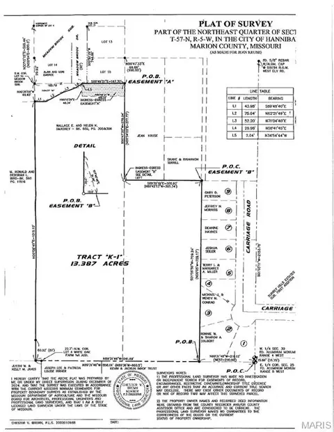 Other - 1 Meadowbrook Hts, Hannibal, MO 63401 photo 12 of 12