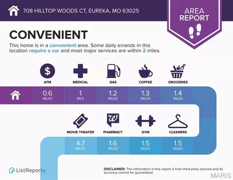 Other - 708 Hilltop Woods Ct, Eureka, MO 63025 photo 11 of 14