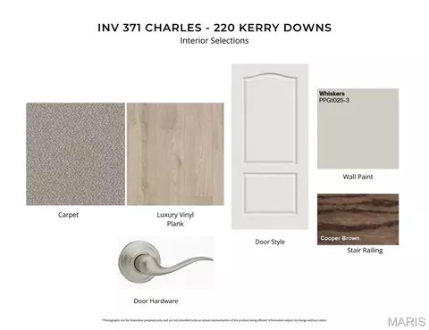 Other - 220 Kerry Downs Dr, O'fallon, MO 63368 photo 2 of 5