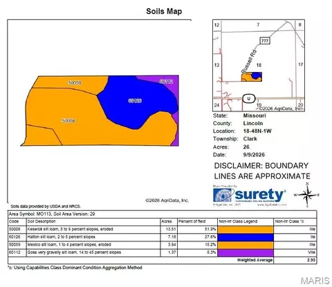 View/Area - 0 Russell Rd, Troy, MO 63379 photo 2 of 2