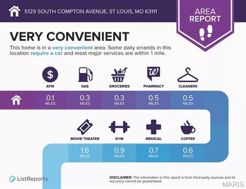 Other - 5129 S Compton Ave, Saint Louis, MO 63111 photo 3 of 5