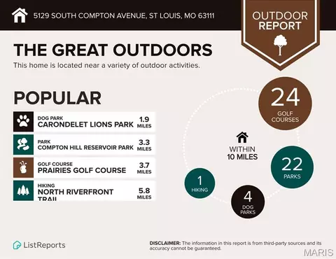 Other - 5129 S Compton Ave, Saint Louis, MO 63111 photo 5 of 5
