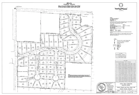 4604 E Forest Trails Dr #LOT 61, Springfield, MO 65809 photo 12