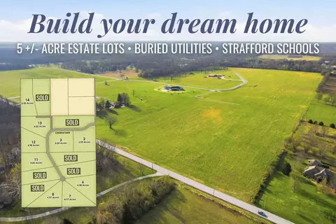 lot2 Farm Road 134, Springfield, MO 65802