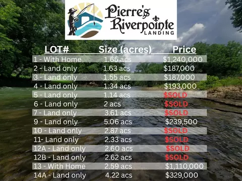 lot3 Riverpointe Vw, Ozark, MO 65721 photo 22
