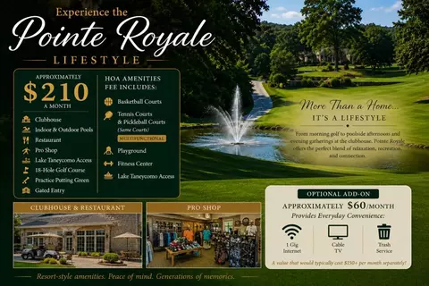 Other - 1682 Pointe Royale Dr, Branson, MO 65616 photo 23 of 28