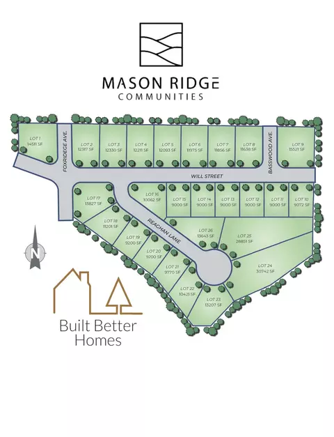 View/Area - 2033 E Will St, Republic, MO 65738 photo 1 of 1