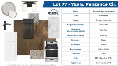 Other - 753 E Penzance Cir, Nixa, MO 65714 photo 9 of 9