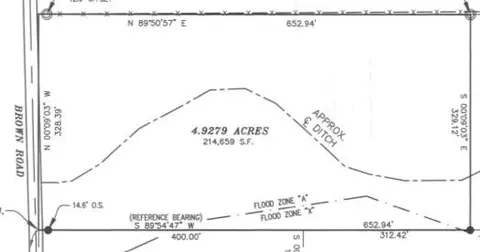 Brown Road, Ponchatoula, LA 70454