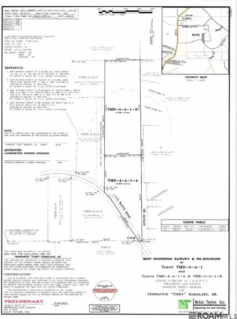 Tmr-4-a-1-b Estate Rd, Livingston, LA 70754