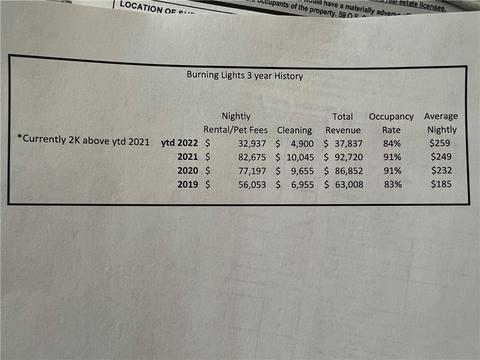 415 Split Shot Cir, Broken Bow, OK 74728 photo 11