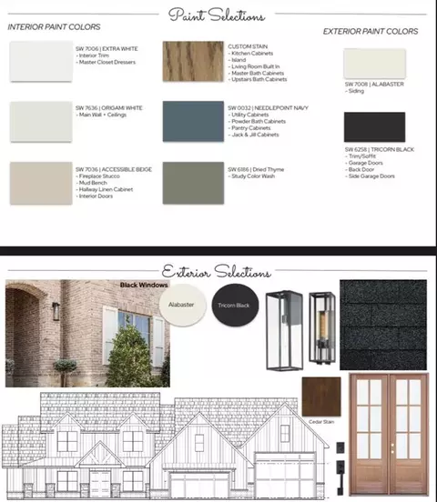 12901 Painted Sky Dr, Arcadia, OK 73007