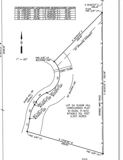24 N Sugar Hill Dr, Arcadia, OK 73034 photo 8