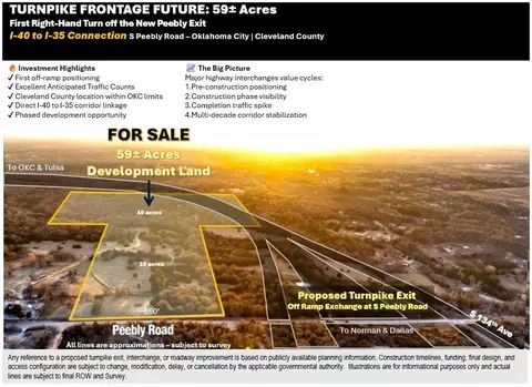 59 S Peebly Rd, Newalla, OK 74857