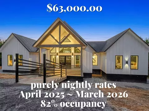 51 Honeyberry Trl, Broken Bow, OK 74728