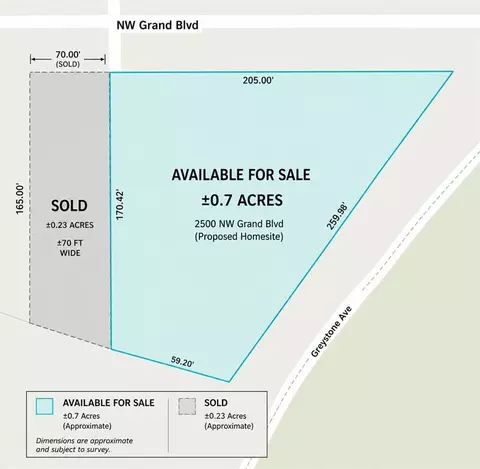 2500 NW Grand Blvd, Oklahoma City, OK 73116