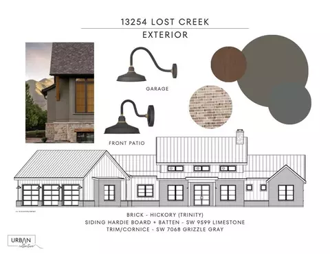 13254 Lost Creek Blvd, Edmond, OK 73034