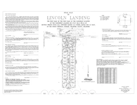 Lincoln Landing Lot #14, Harrah, OK 73045