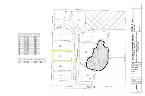 1101 W Waterloo Lot Apt 8 Rd, Edmond, OK 73025