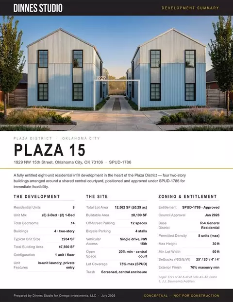1929 NW 15th St, Oklahoma City, OK 73106