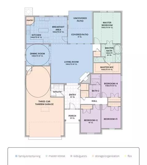 11221 NW 135th St, Piedmont, OK 73078