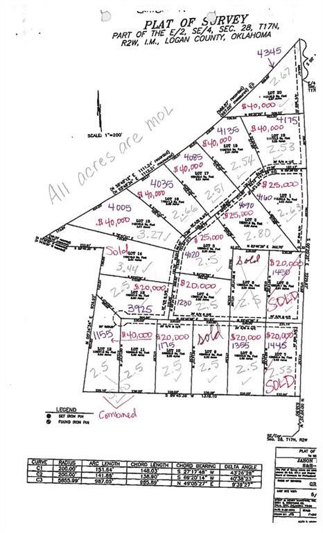 1175 Whitetail Cir, Guthrie, OK 73044 photo 4