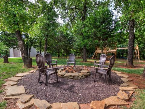 2363 E Rock Creek Rd, Tuttle, OK 73089 photo 26