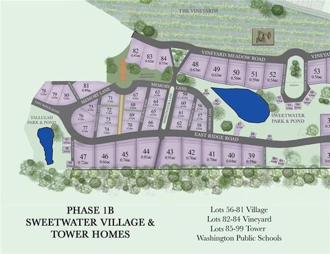 Sweetwater Village, Norman, OK 73072