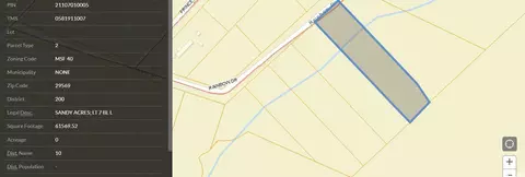 lot7 Rainbow Dr, Loris, SC 29569 photo 21