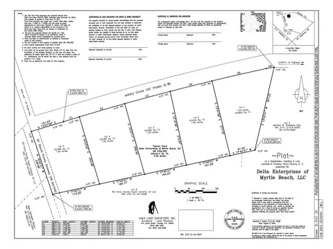 tbd Ashley Cir, Conway, SC 29526 photo 8