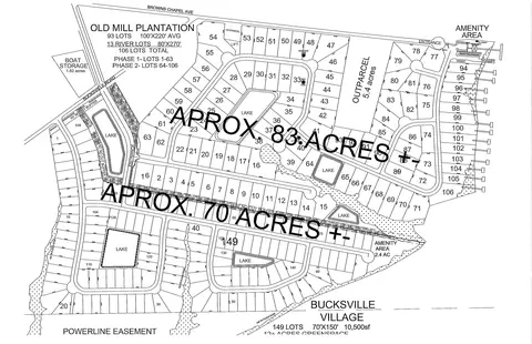 tbd Old Bucksville Rd, Conway, SC 29527
